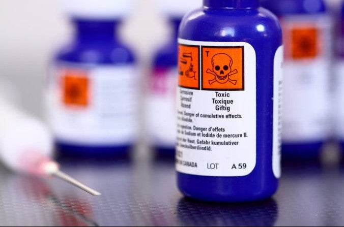 Introduction to Chemical Safety