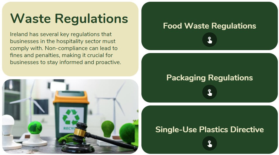 Smart Hospitality: Sustainable Waste Management