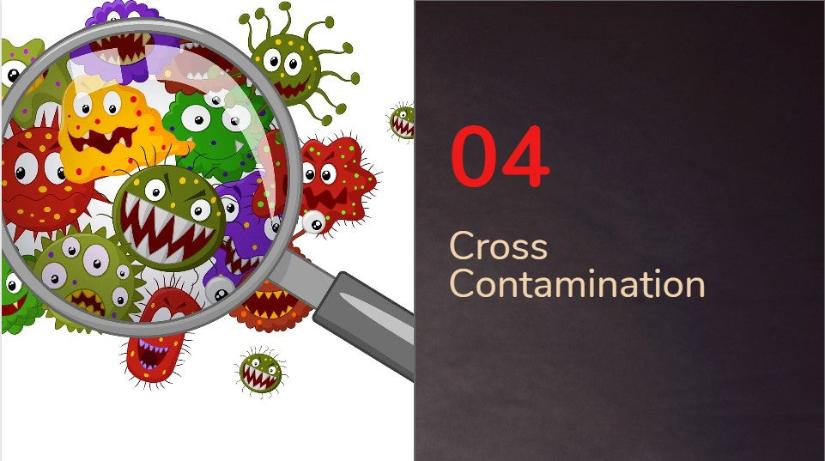 Food Safety - Level 1
