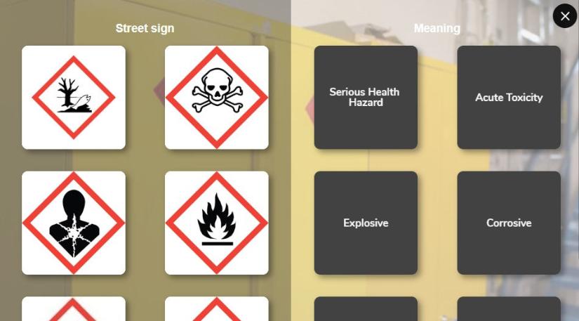 Introduction to Chemical Safety