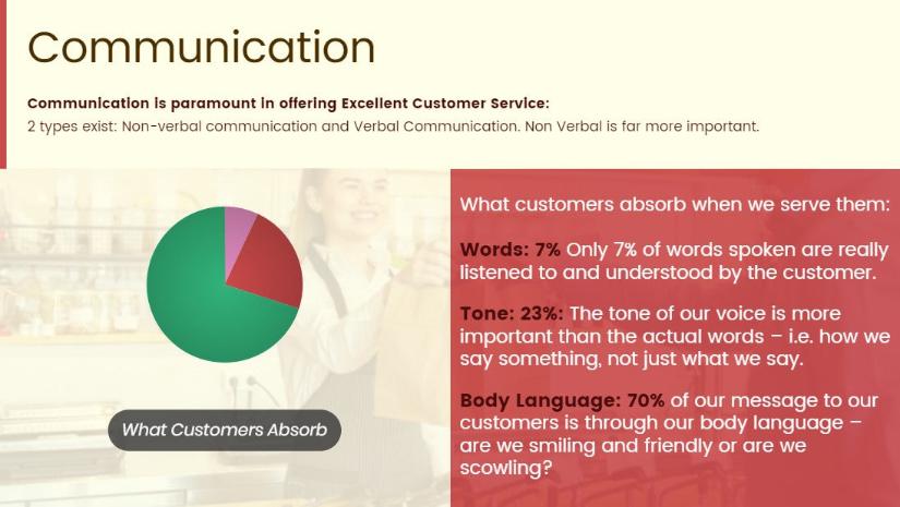 Hospitality Customer Care