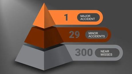 Safer Workplaces Start with Smarter Prevention: What Employers Need to Know
