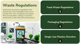 Smart Hospitality: Sustainable Waste Management