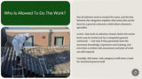Understanding Asbestos : The Hidden Hazard
